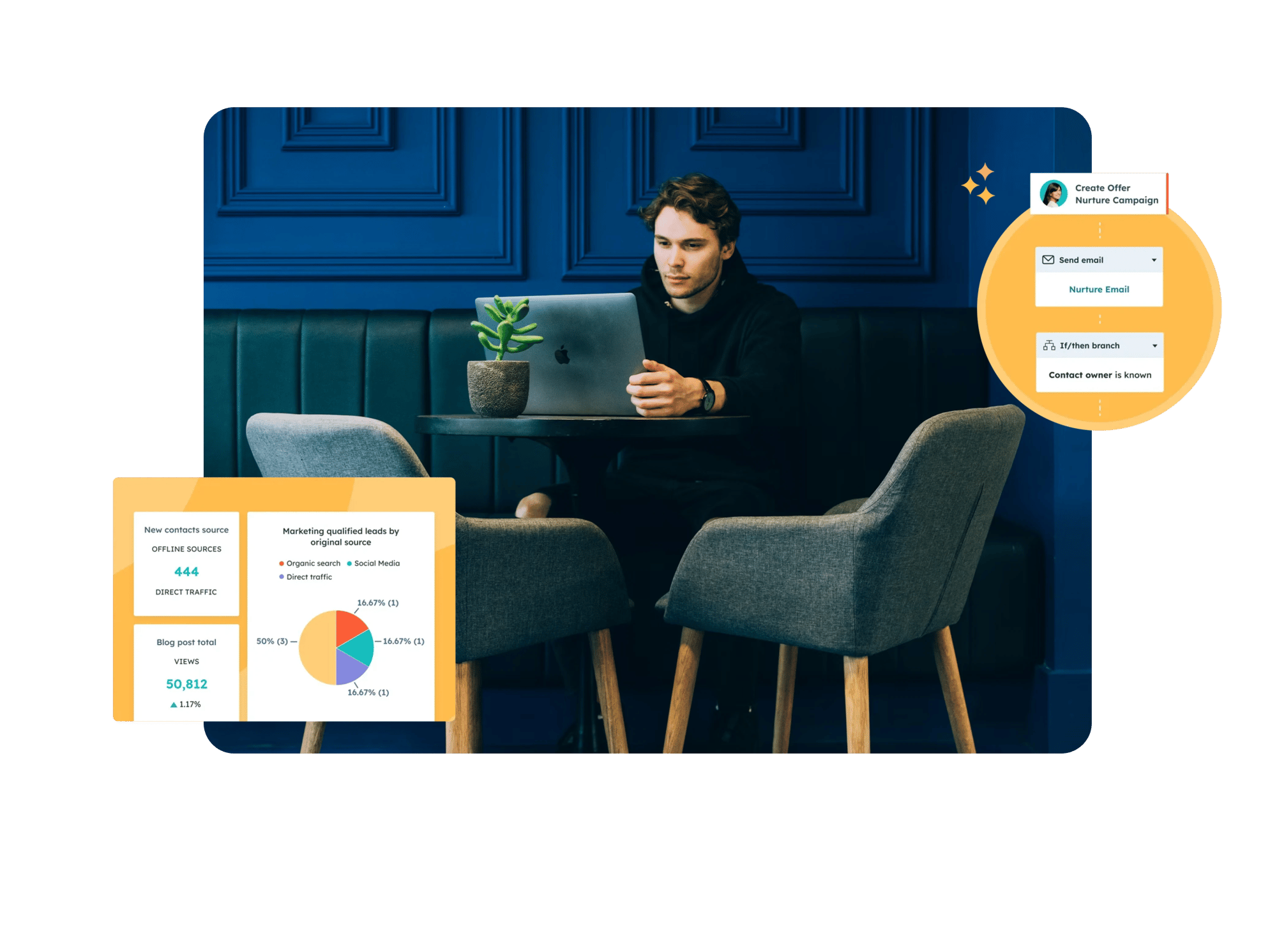 inbound_marketing