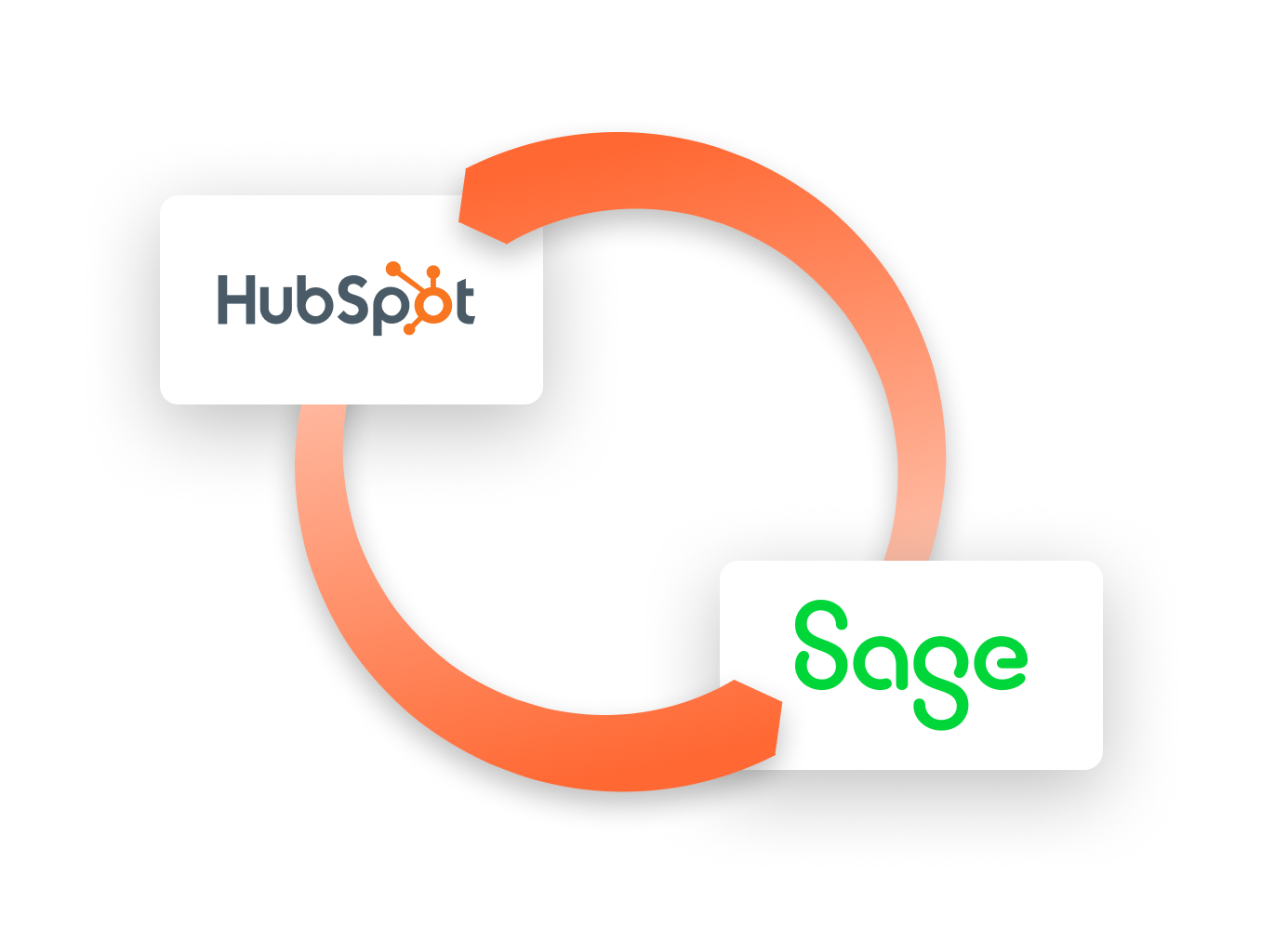 Hubspot-Sage-Integration-Image-v3