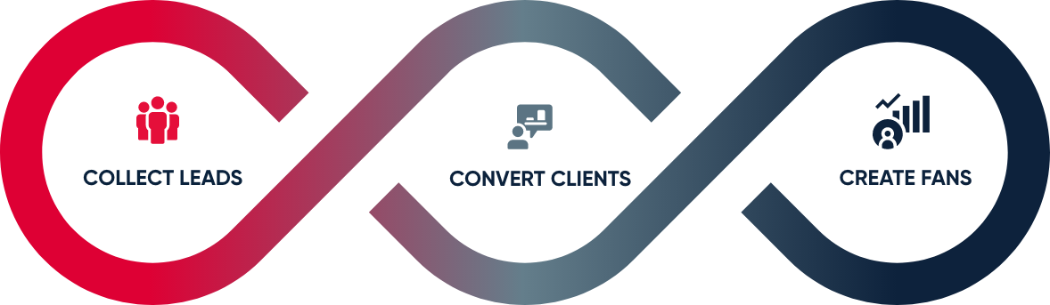 Marketing-diagram-1-1 Marketing-diagram-1-1