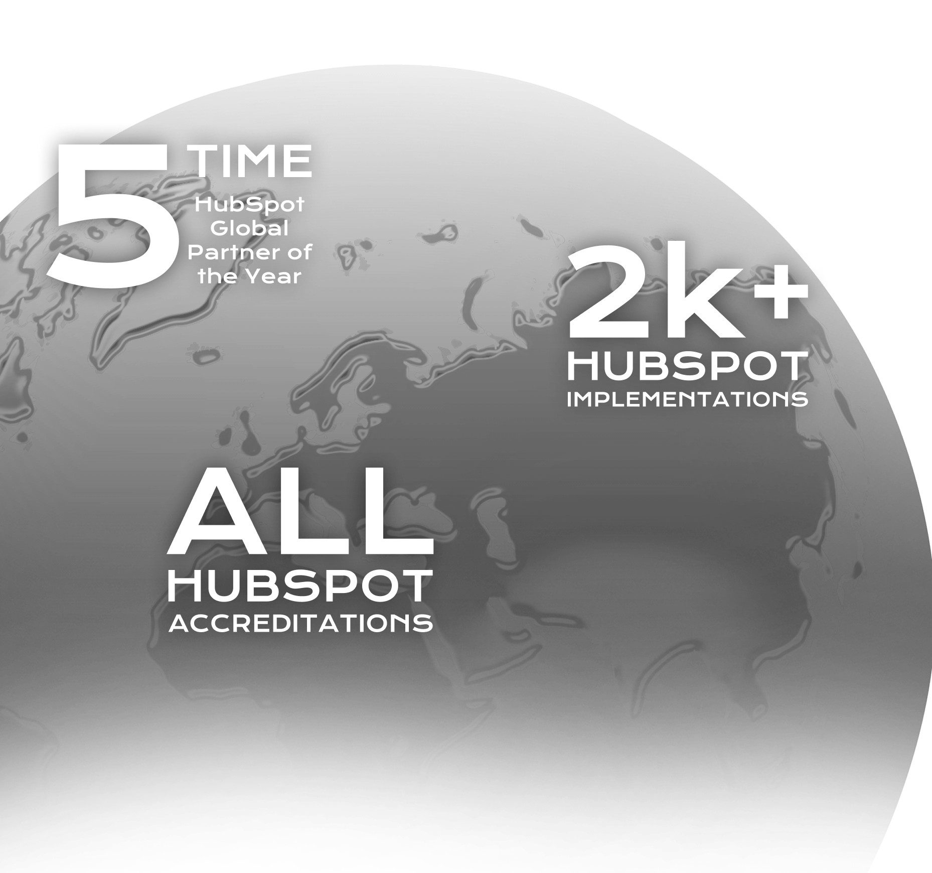 globe