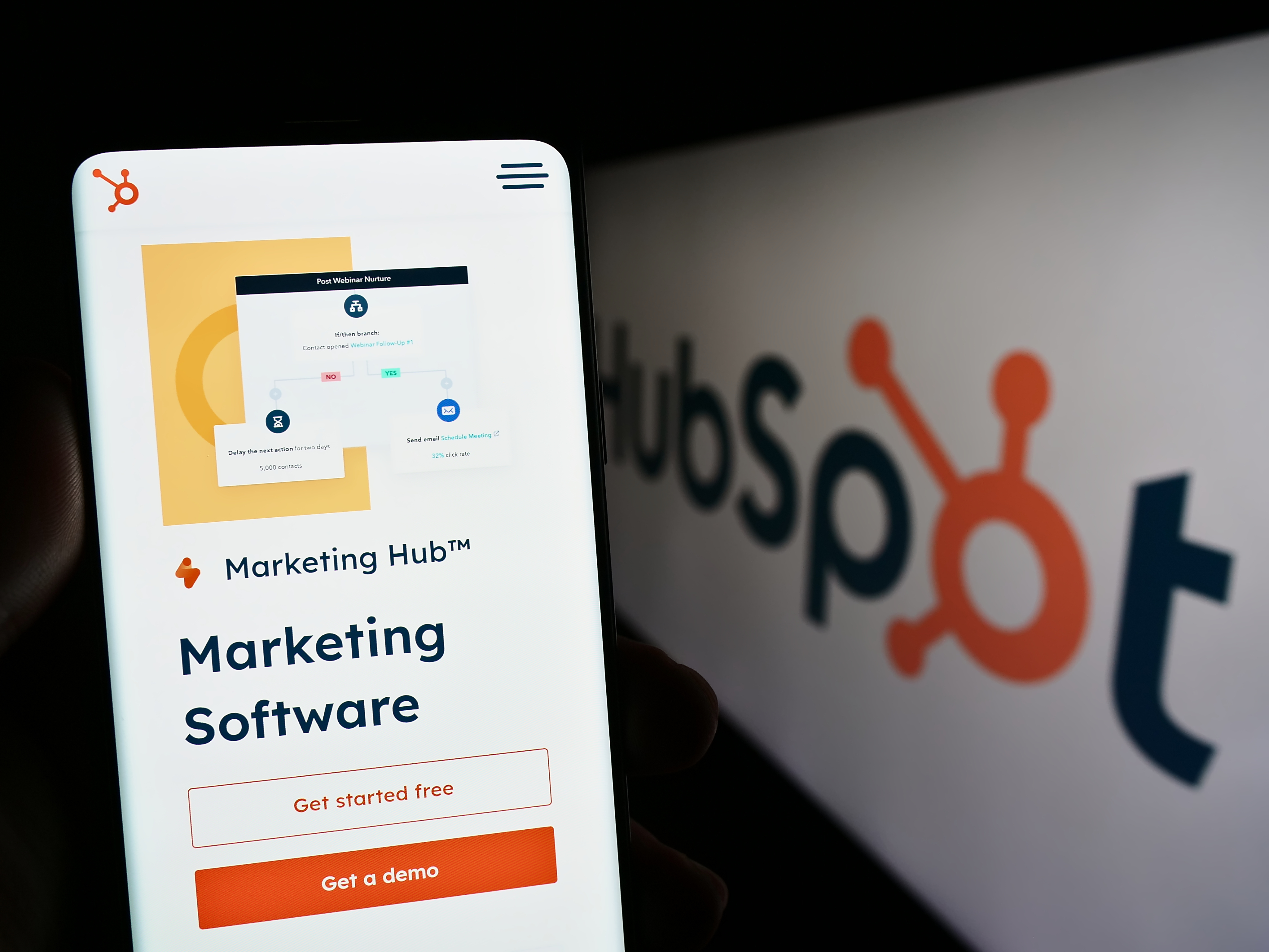 Inbound Marketing & Automation 